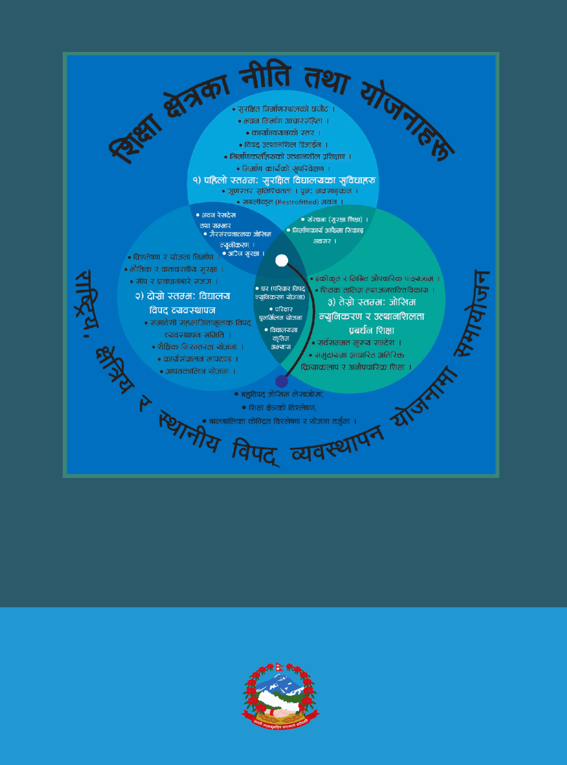 Communication Strategy 6